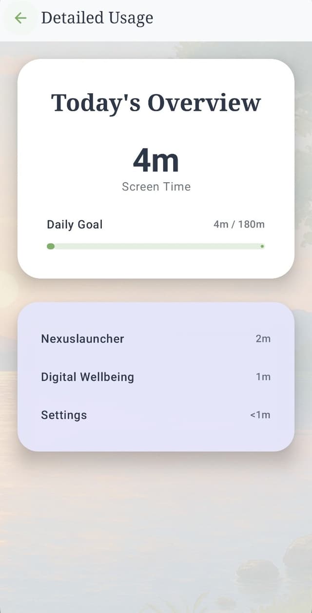 Mindful insights